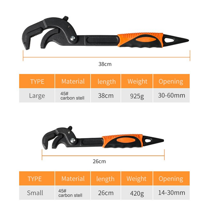 All in One Smart Wrench