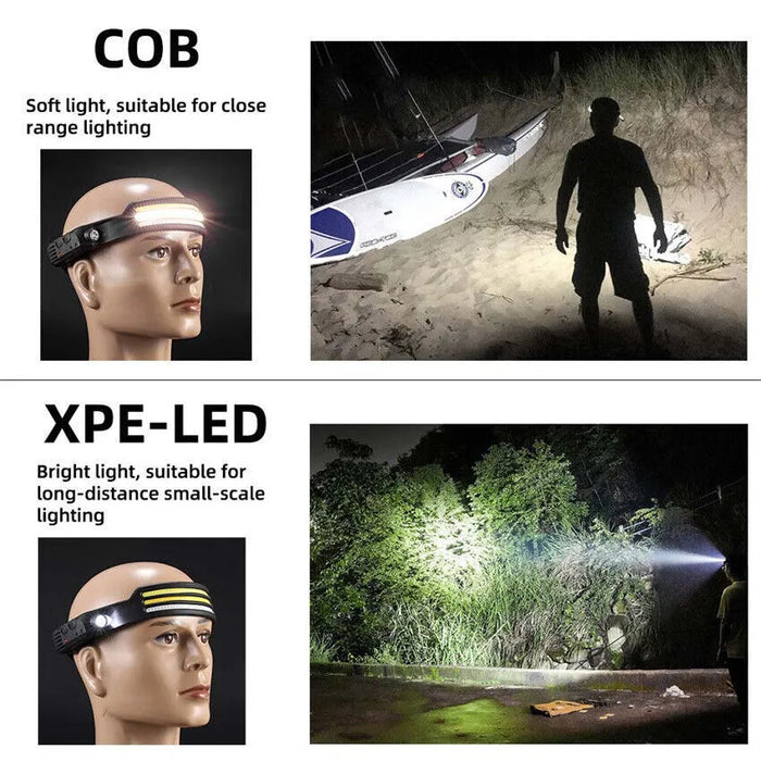 BrightBuddy - LED Headlamp - Waterproof, Rechargeable Wide 180° Angle Headlight