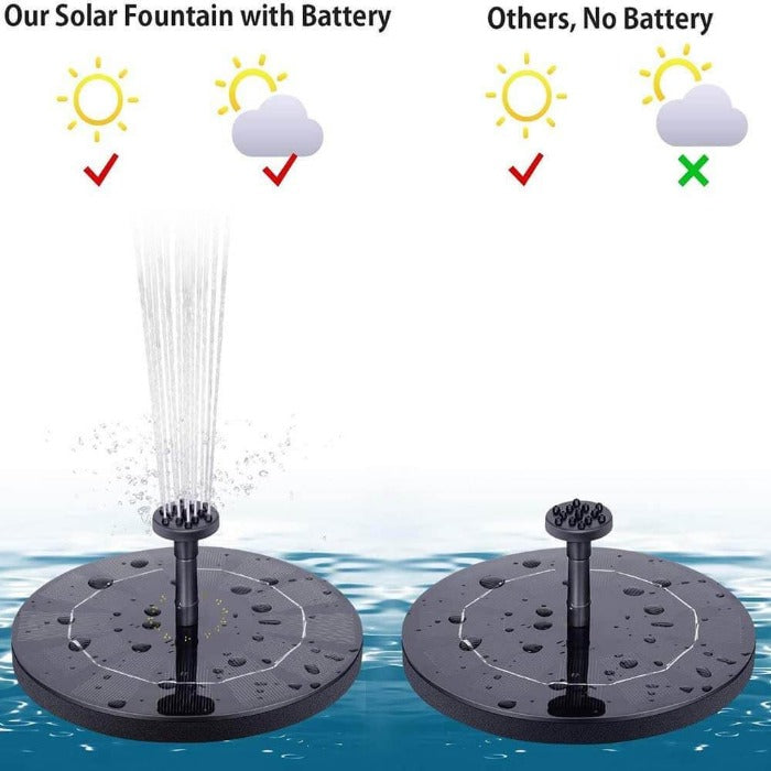 Solar Powered Bionic Fountain